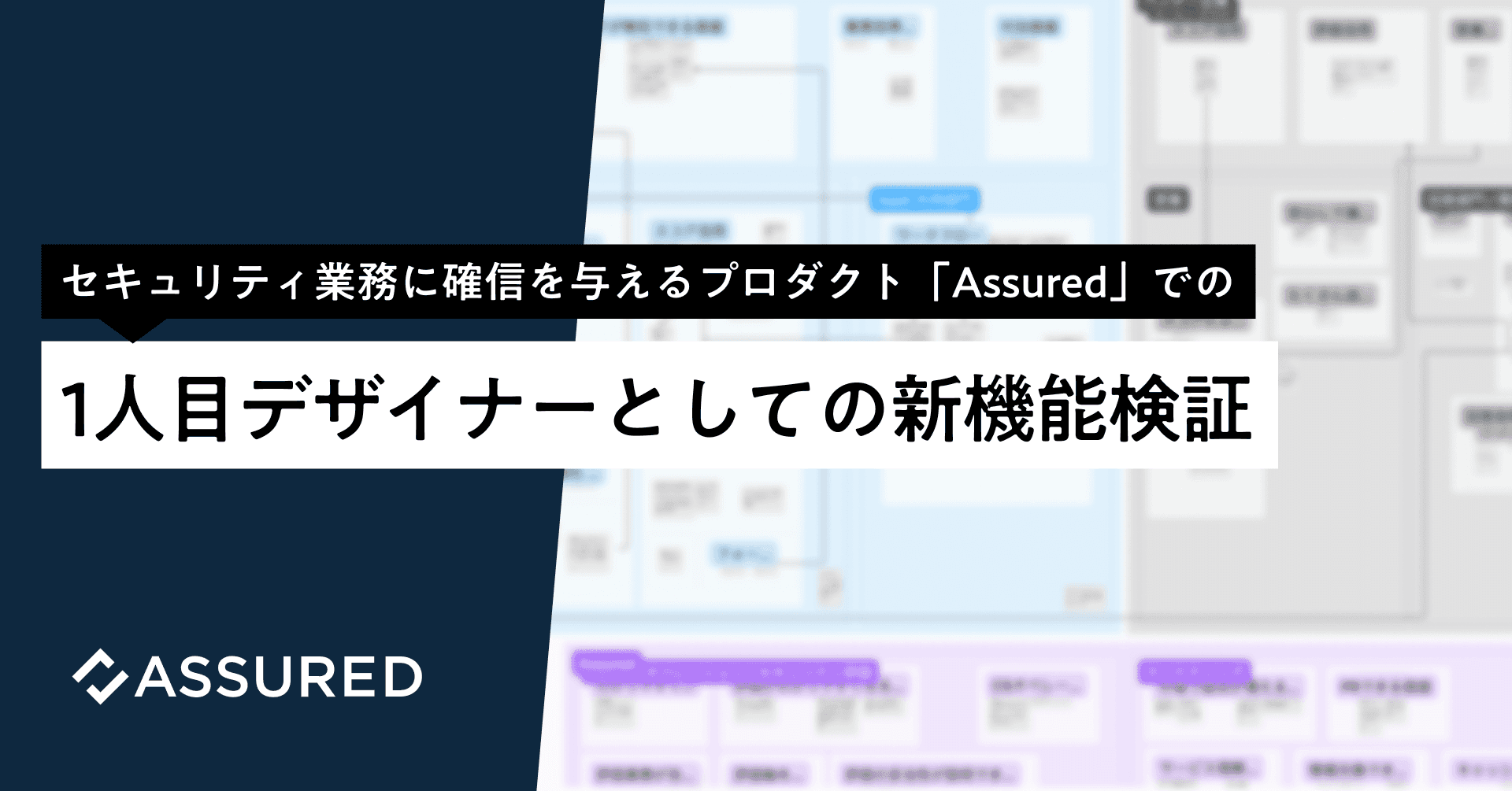 セキュリティ業務に確信を与えるプロダクト「Assured」での、1人目デザイナーとしての新機能検証のサムネイル画像