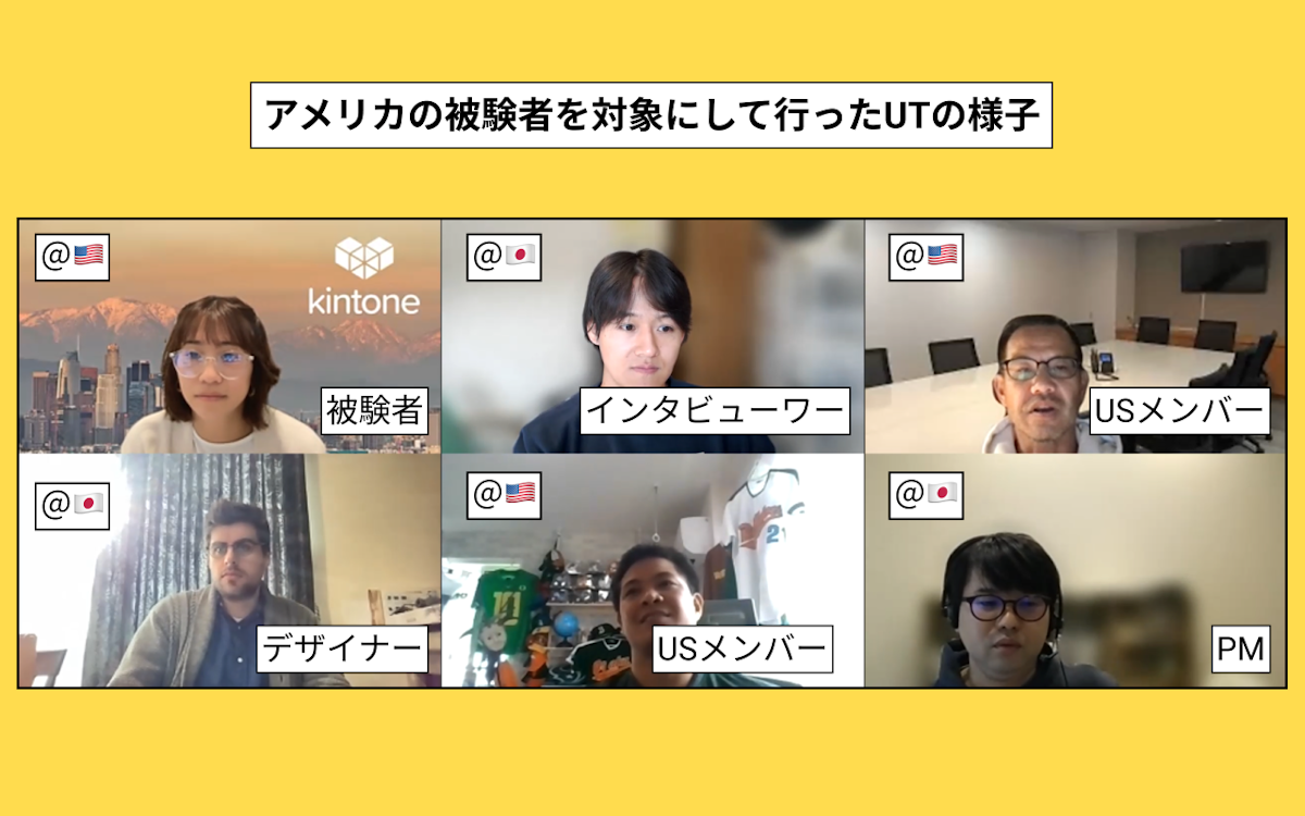 アメリカの被験者に対して行ったUTの様子。6人の写真が並んでおり、3人は日本から、3人はアメリカから参加している。参加者の内訳は、被験者、インタビュワー、USメンバー、デザイナー、USメンバー、PM。