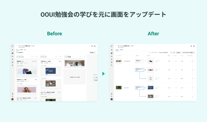 OOUI勉強会の学びを元に画面をアップデート。Before/Afterの画像が並んでいる。