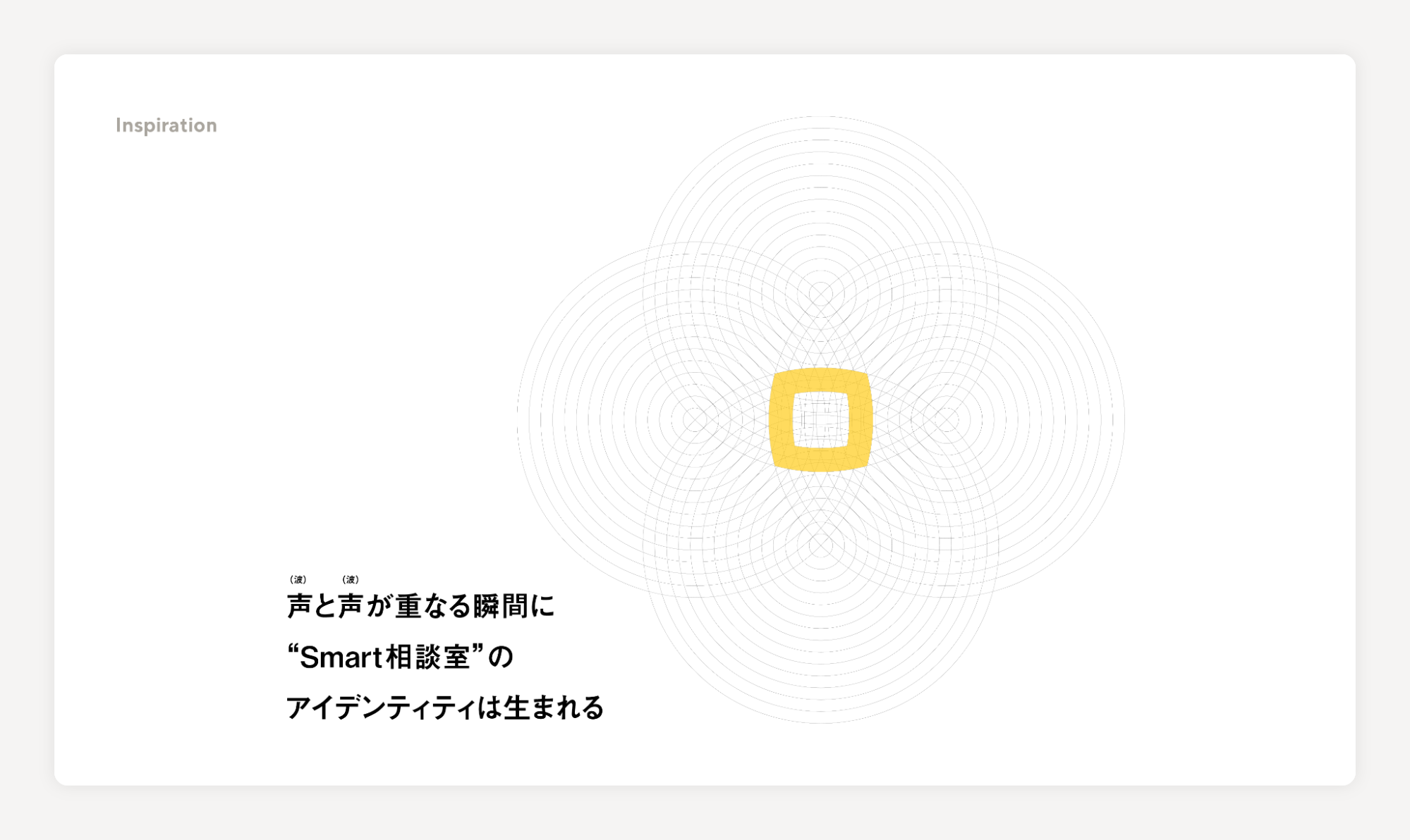 「声（波）と声（波）が重なる瞬間に”Smart相談室”のアイデンティティは生まれる」という文章とともに、何重にも重なった円がさらに重なり、その中央に黄色の四角形が描かれている図。
