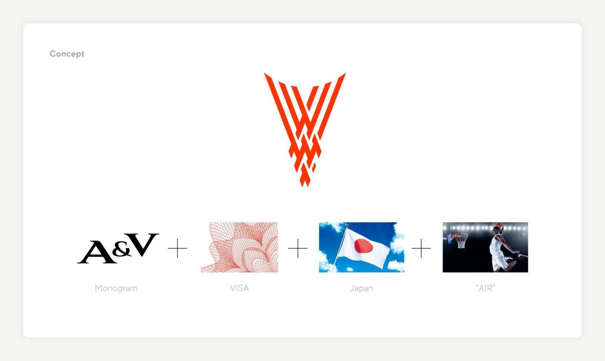 Monogram+VISA+Japan+"AIR"と書かれた上に、AIR VISAのロゴが描かれている。