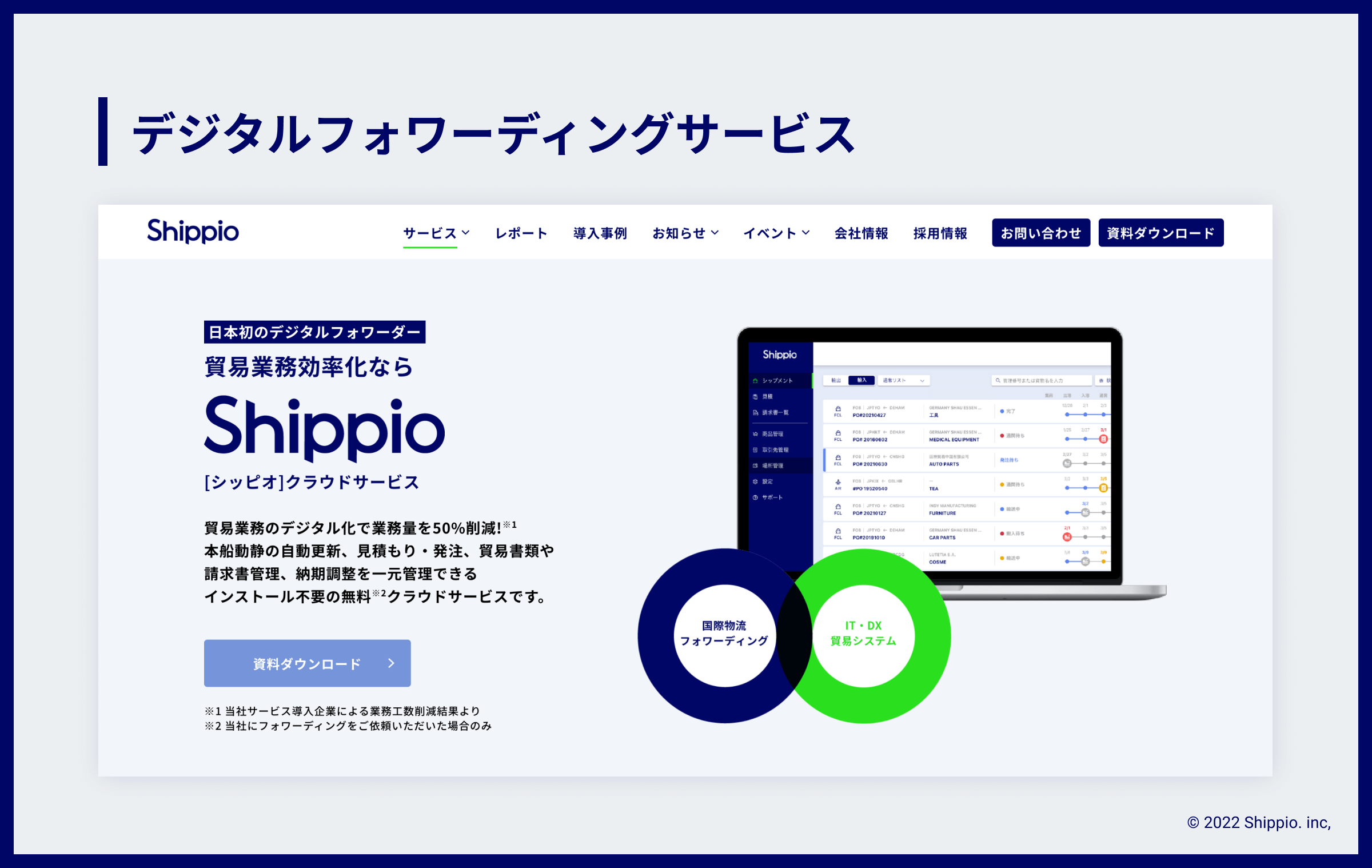 「デジタルフォワーディングサービス」の文字の下に、ShippioのLP画像が載っている。