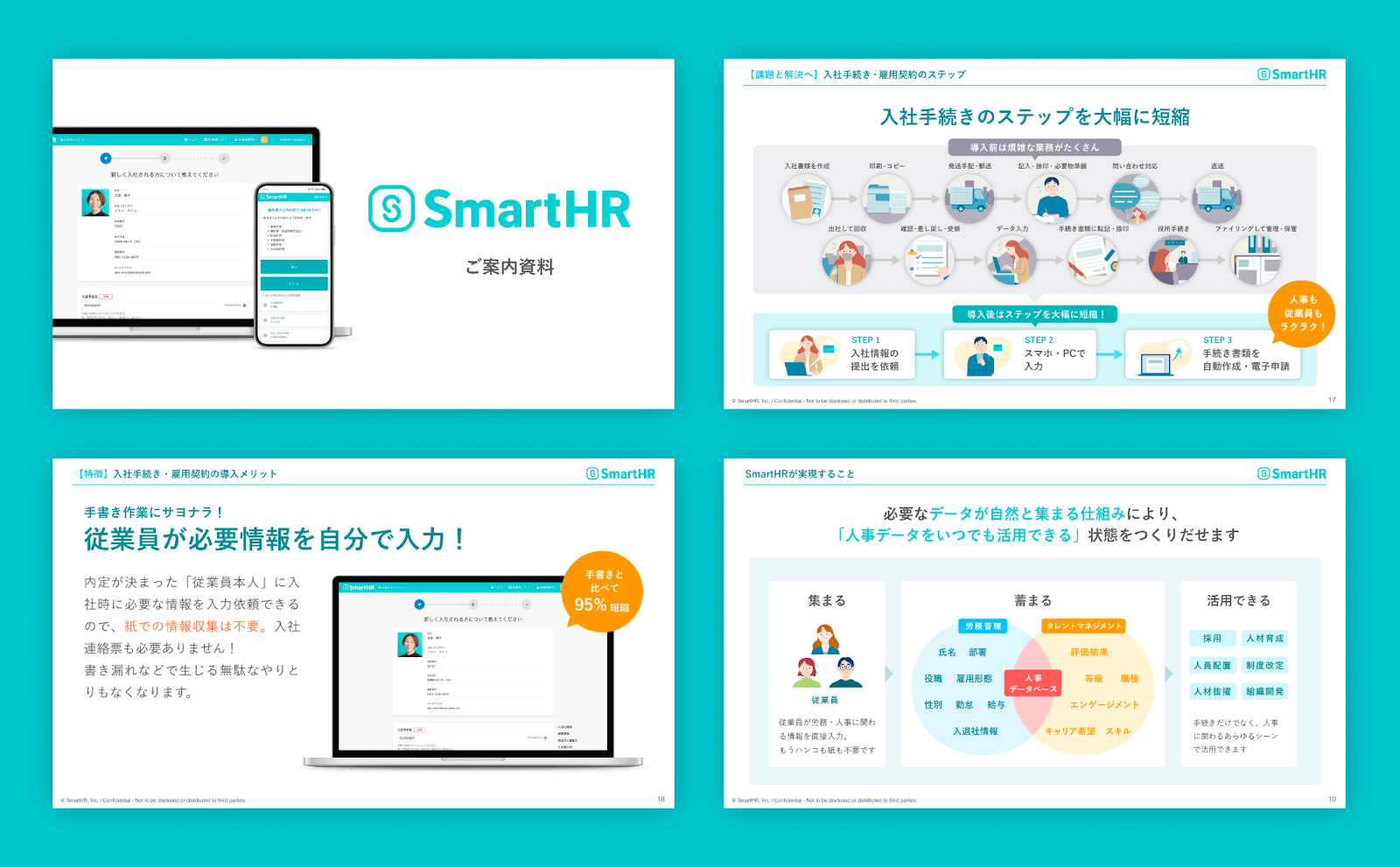 営業資料の例として、4枚のスライドが並べられている。「SmartHR ご案内資料」と書かれた表紙のスライドや、SmartHRが解決することを説明したスライド、SmartHRの特徴や導入後の効果について記載されたスライドが並んでいる。