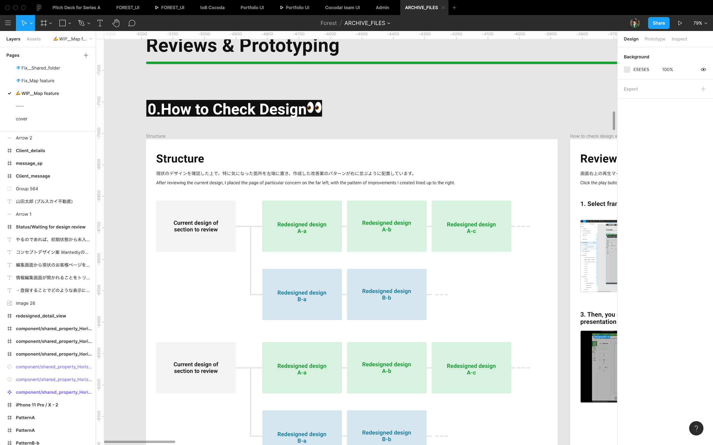 Reviews&Prototypingと書かれた画像。上部に「0.How to Check Design」と書かれている。