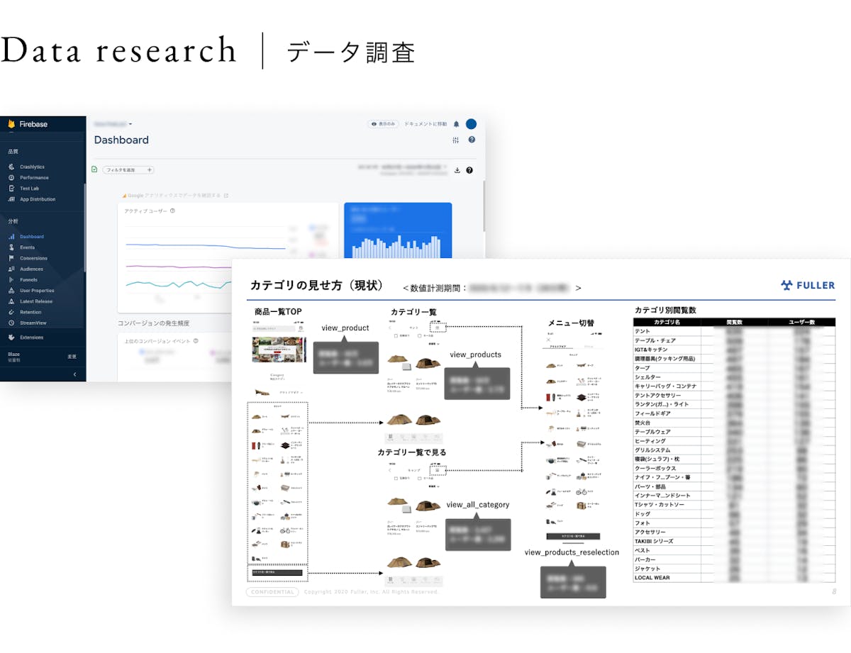 Data research｜データ調査