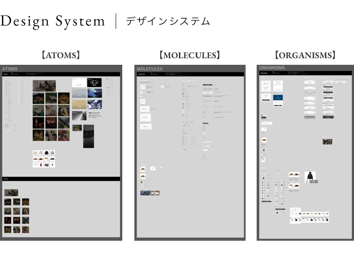 Design System｜デザインシステム。【ATOMS】【MOLECULES】【ORGANISMS】