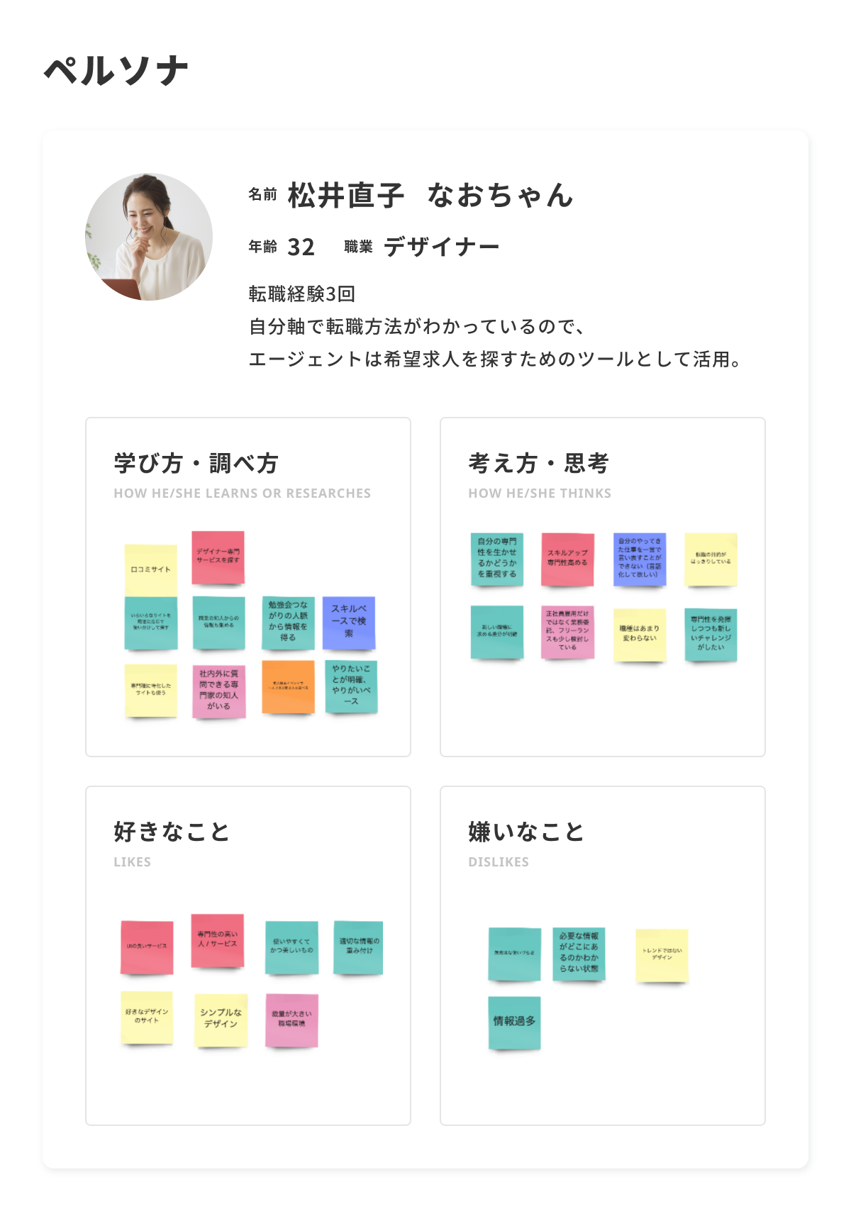 ペルソナである松井直子さんの学び方・調べ方・好きなことなどの情報が記載されている。